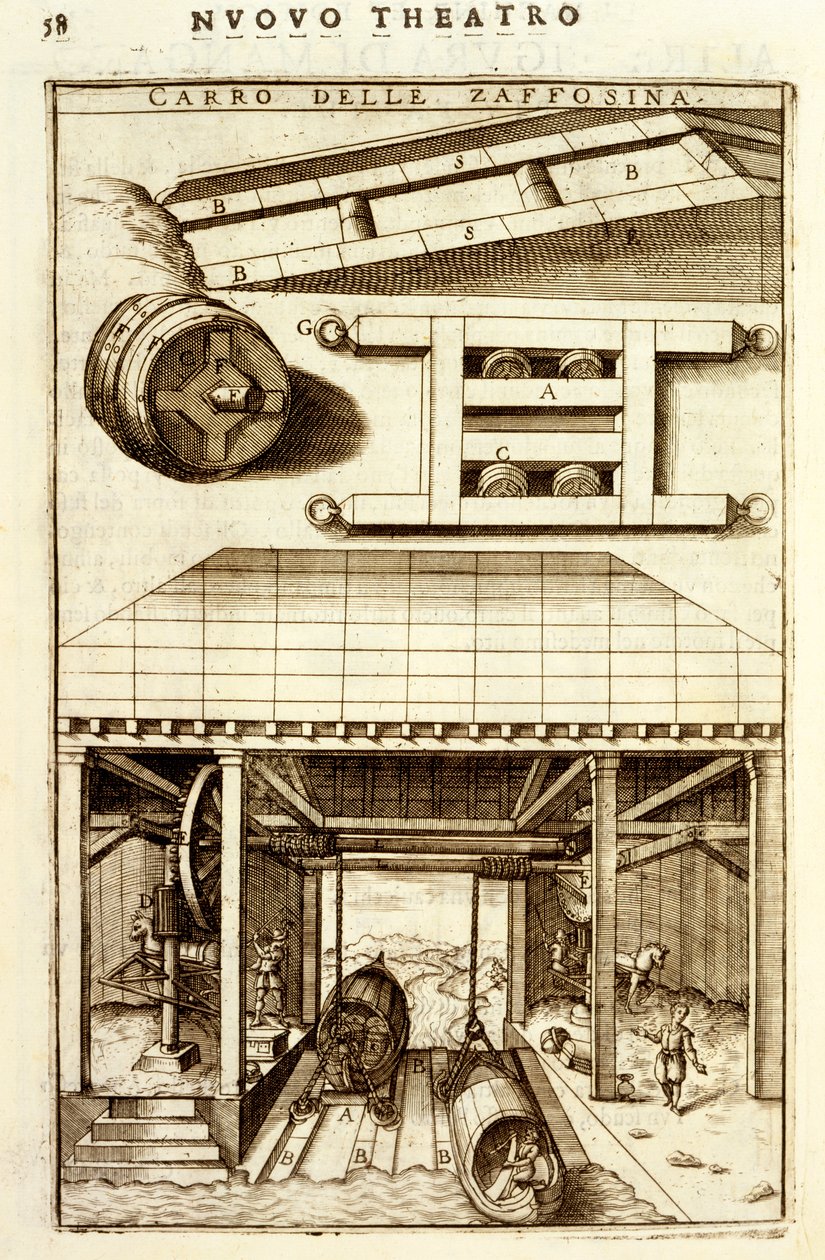 Mecanismo de polias hidráulicas acionadas por cavalos para movimentação de mercadorias entre a terra e a água, 1607 de Vittorio Zonca