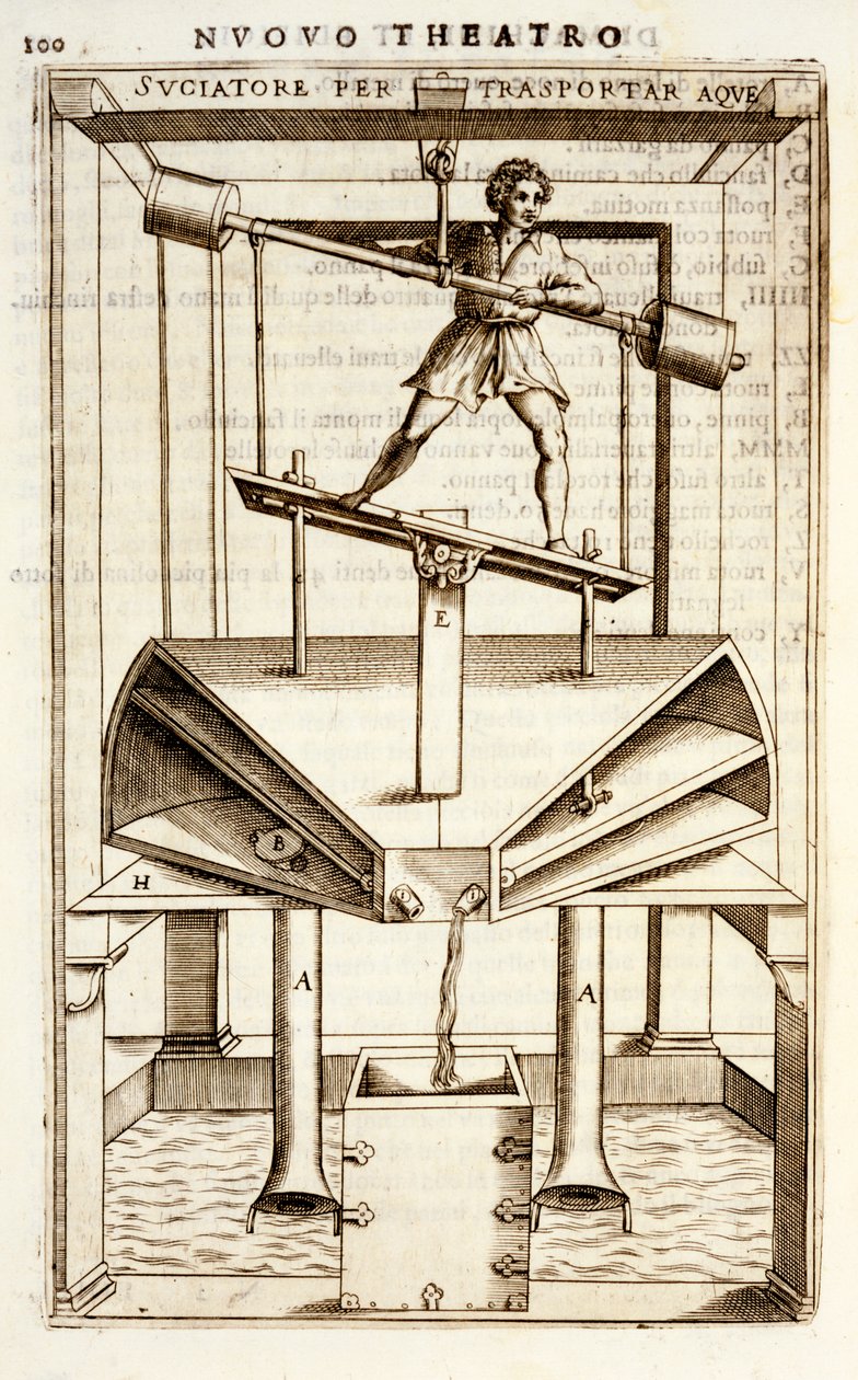 Máquina de bombeamento hidráulico para movimentação de água, 1607 de Vittorio Zonca
