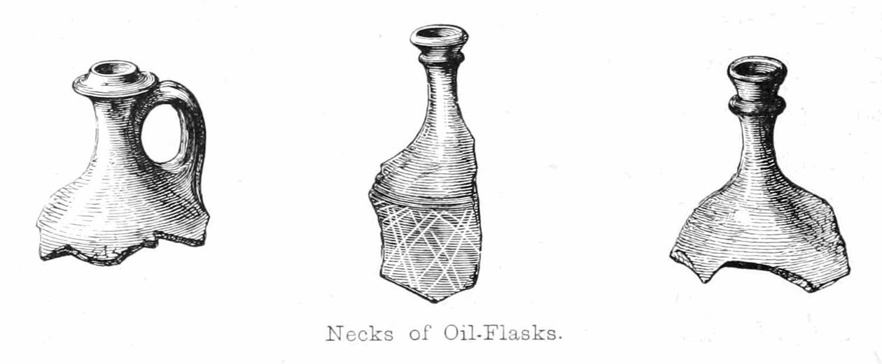 Pescoços de frascos de óleo de Walter Crane