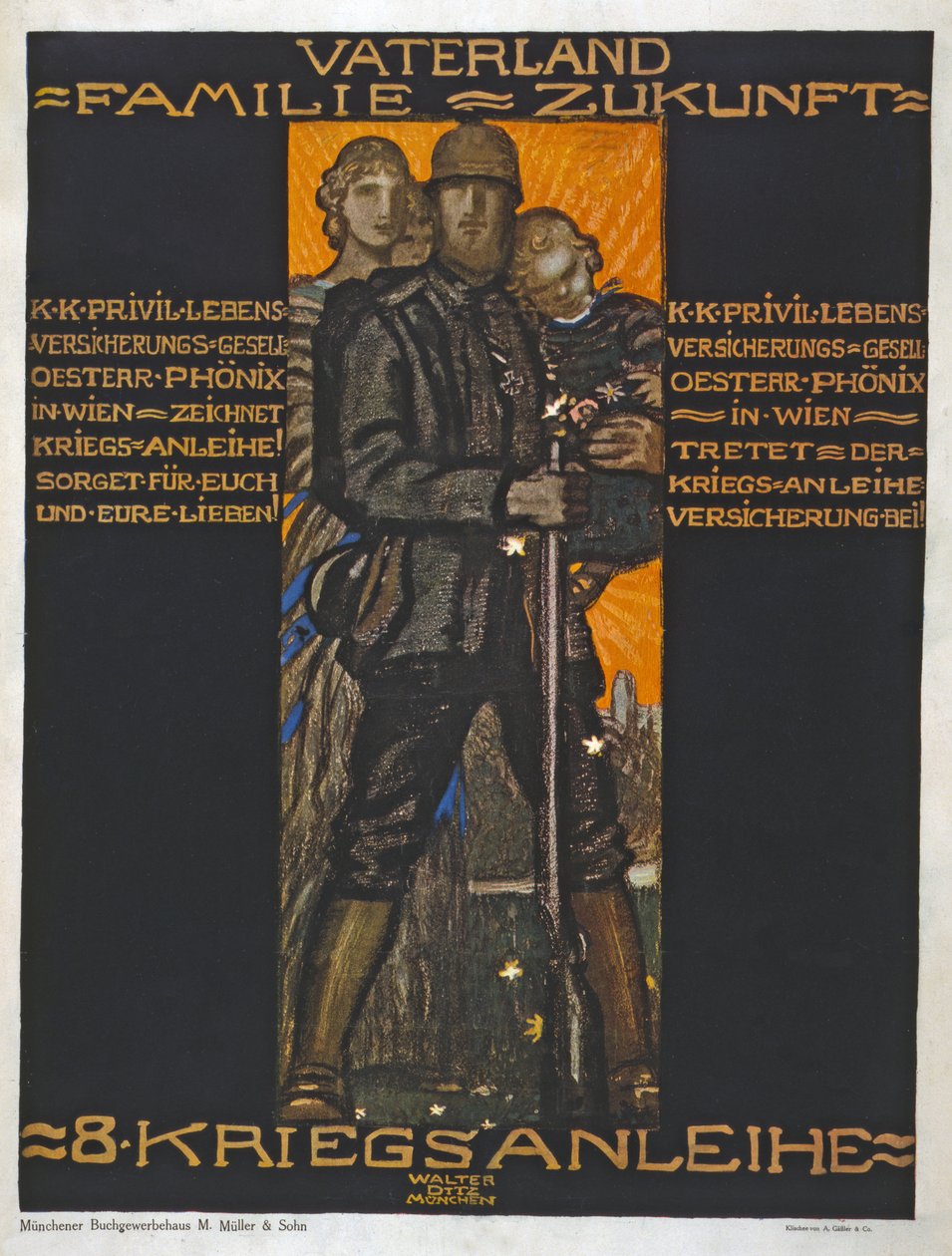 Pátria, família, futuro pub. 1918 (litografia a cores) de Walter Ditz