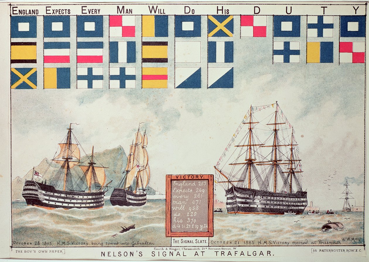 O sinal de Nelson em Trafalgar em 1805, de "The Boy&39;s Own Paper" para comemorar o HMS Victory atracado em Portsmouth, 1885 de Walter William May