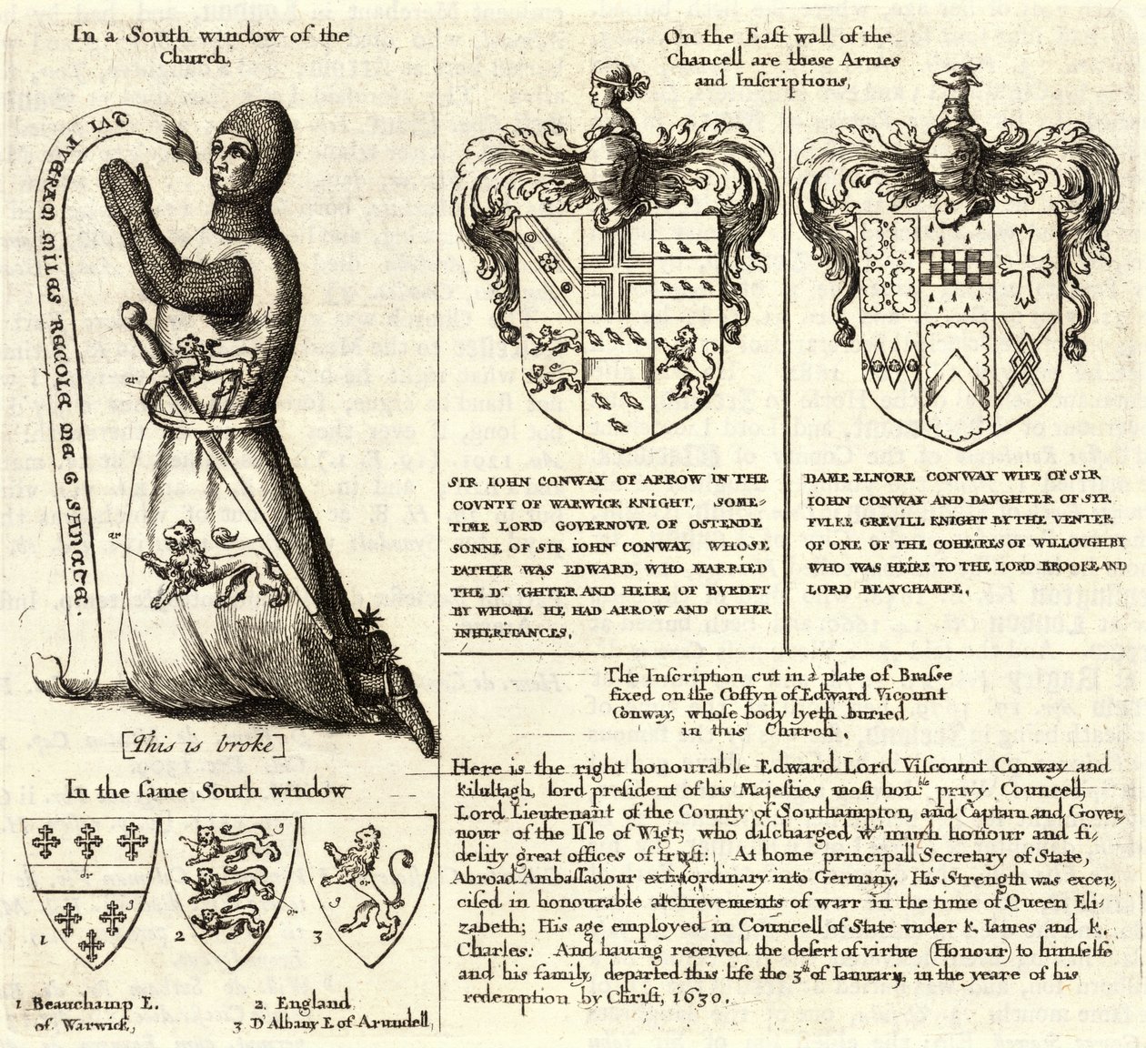 Flecha (vidro manchado). Estado 2 de Wenceslaus Hollar