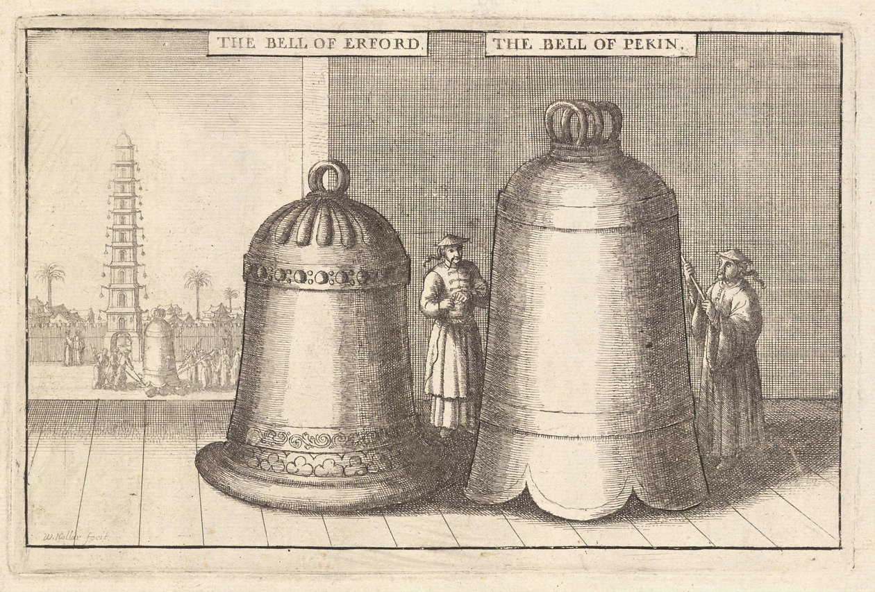Dois sinos de Wenceslaus Hollar