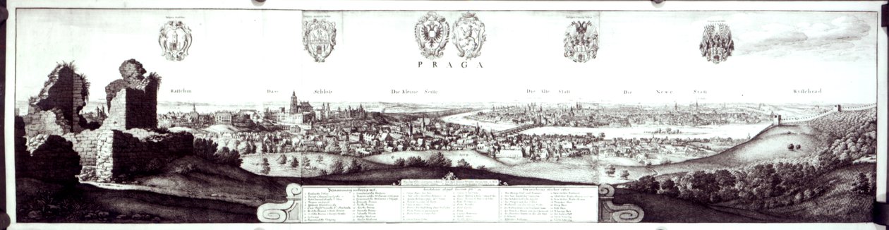 Vista de Praga, 1649 de Wenceslaus Hollar