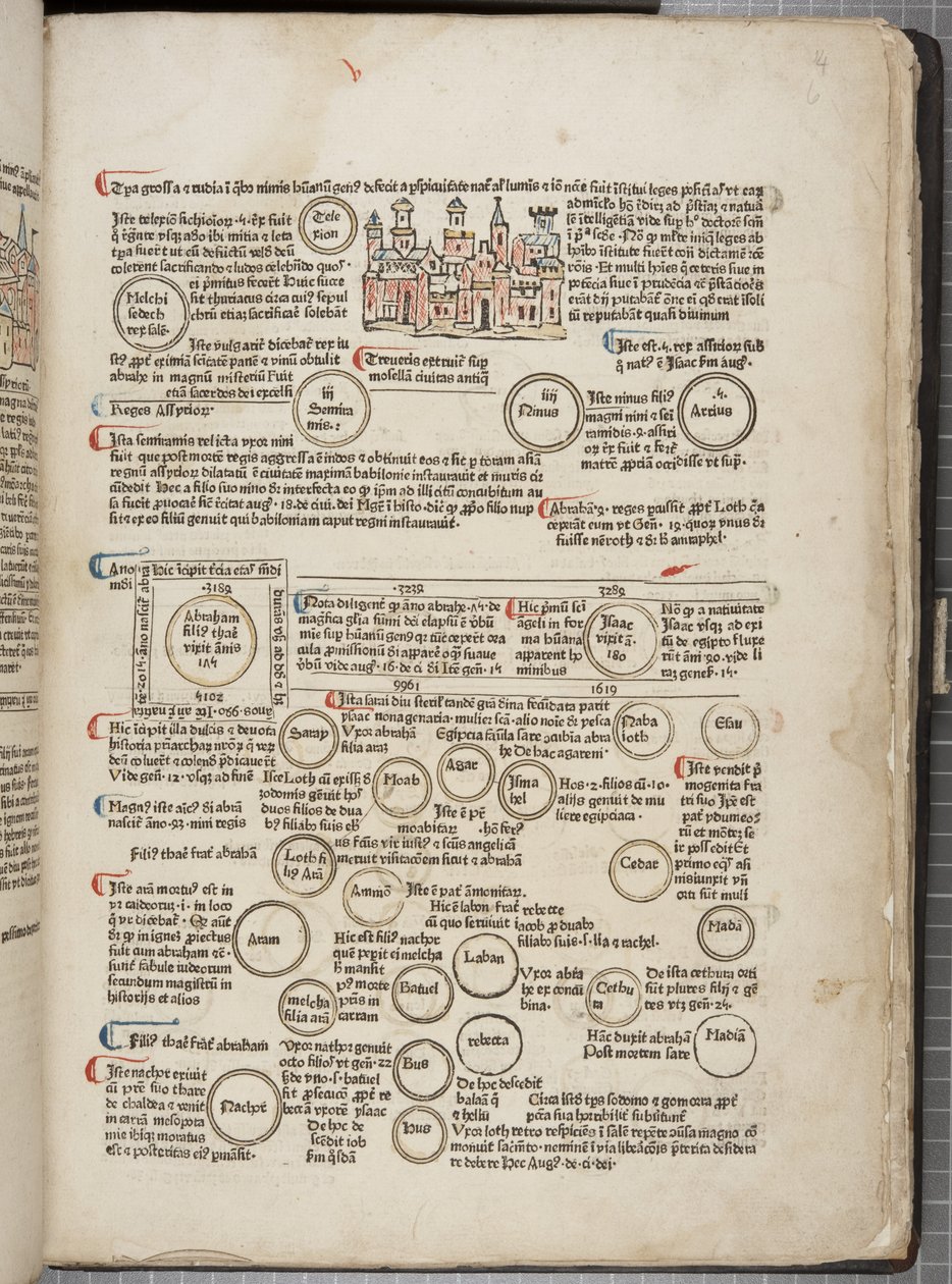 Fol 6 Dias pacote retas de Werner Rolevinck