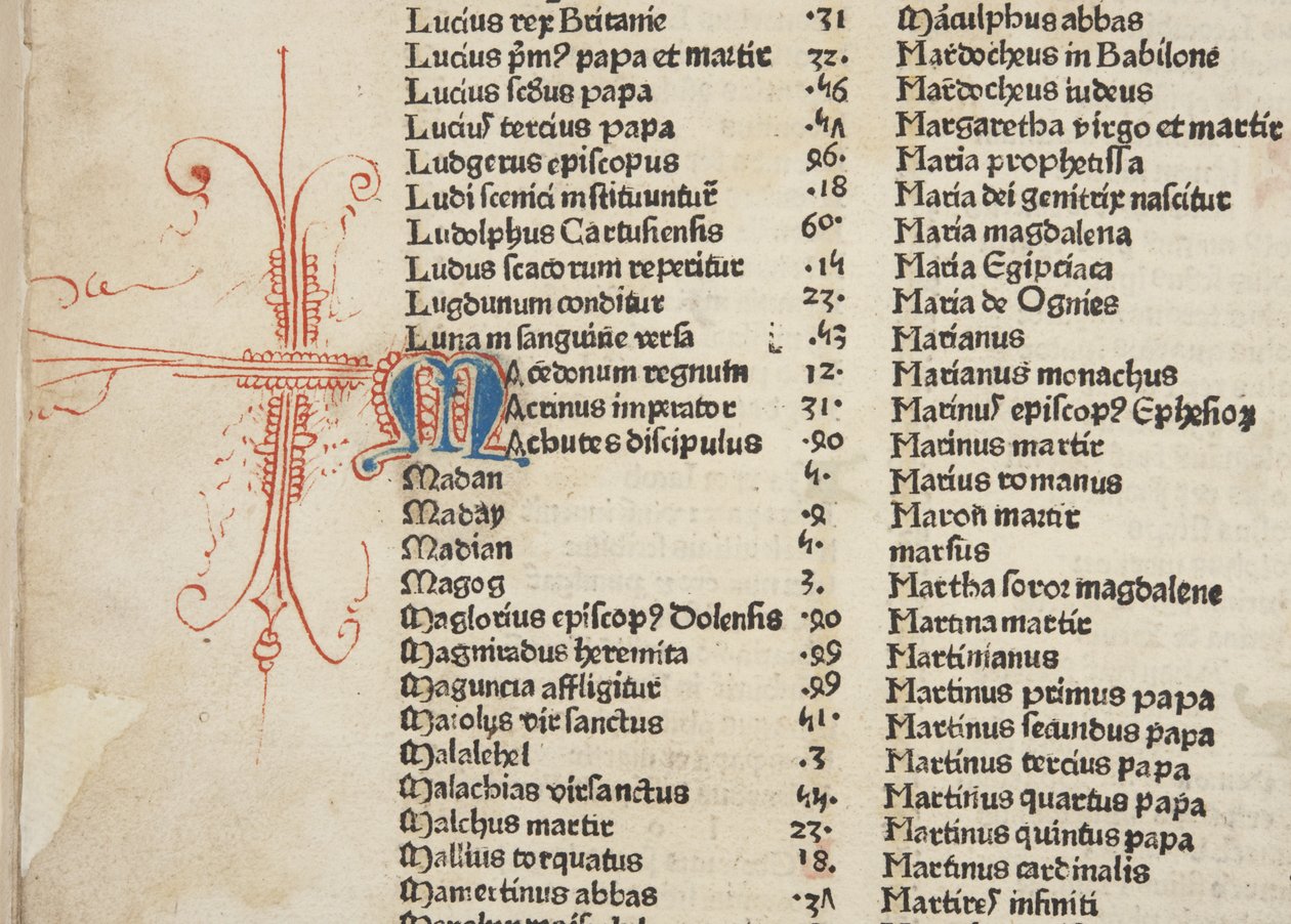 Fol 6 veering detalhe, Dias pacote de Werner Rolevinck