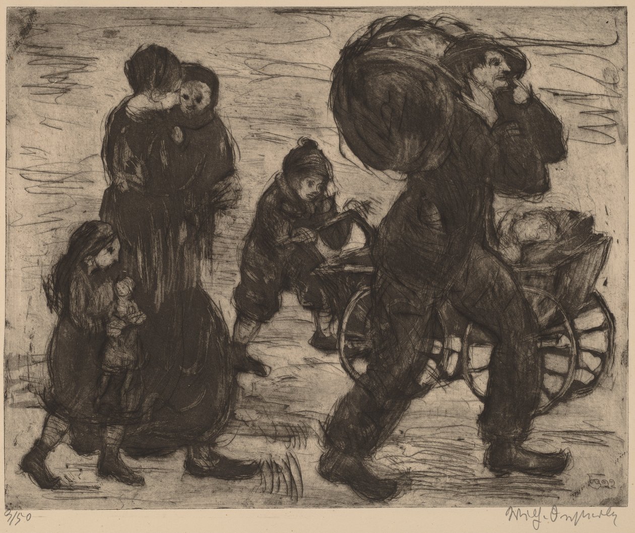 Família de refugiados de Wilhelm Oesterle
