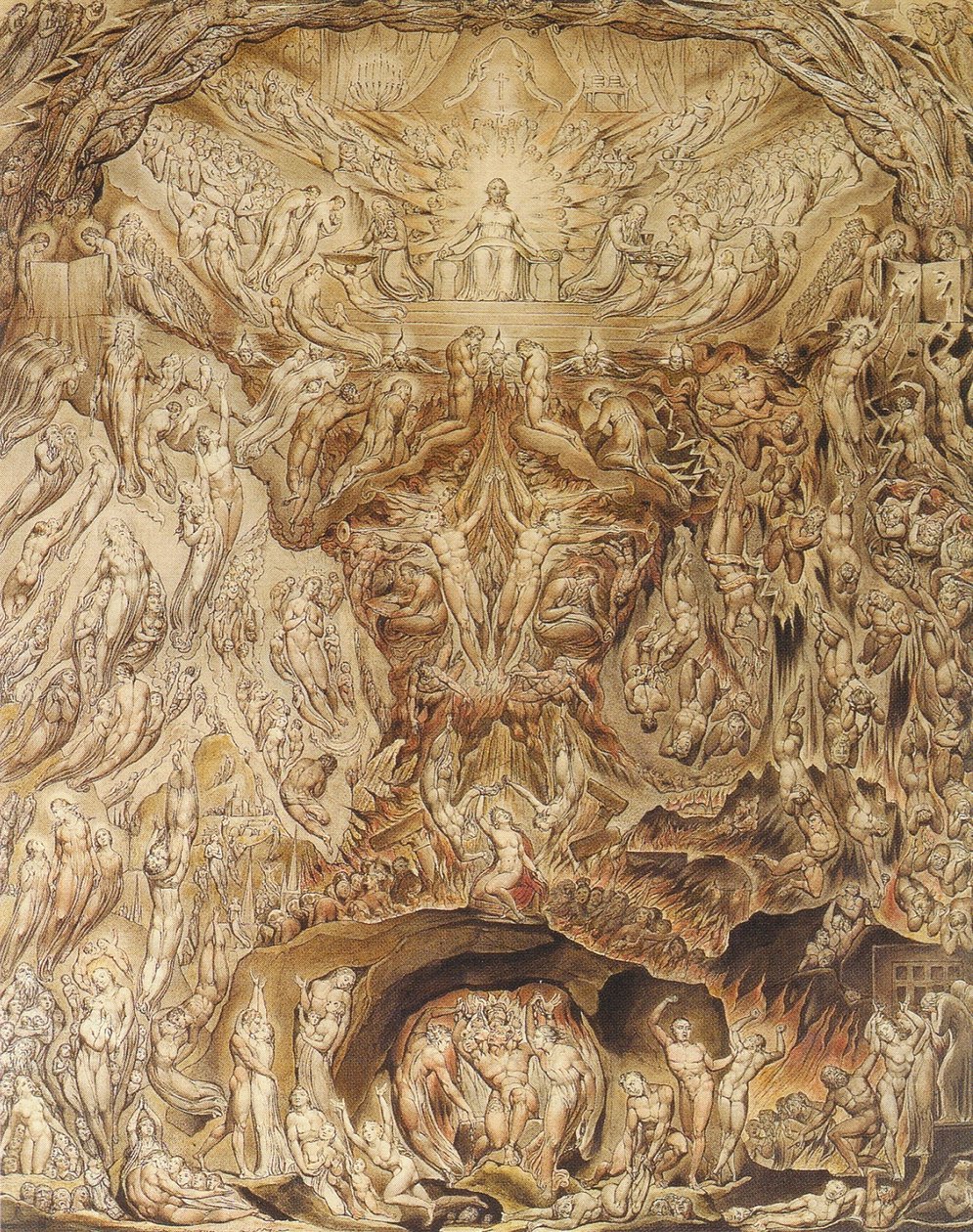 Uma visão do último julgamento de William Blake