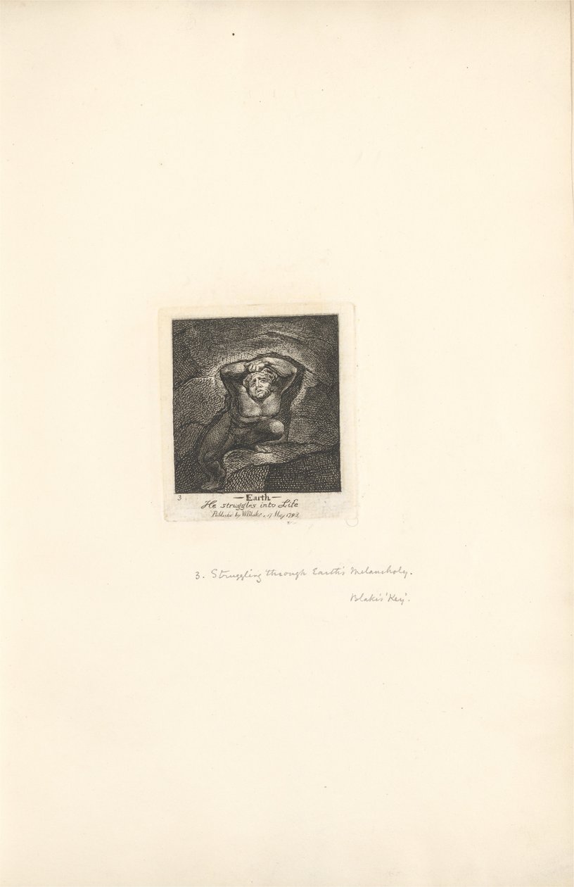 Para os sexos - os portões do paraíso, placa 5, terra de William Blake