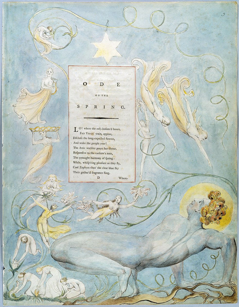 Poemas de Grays de William Blake