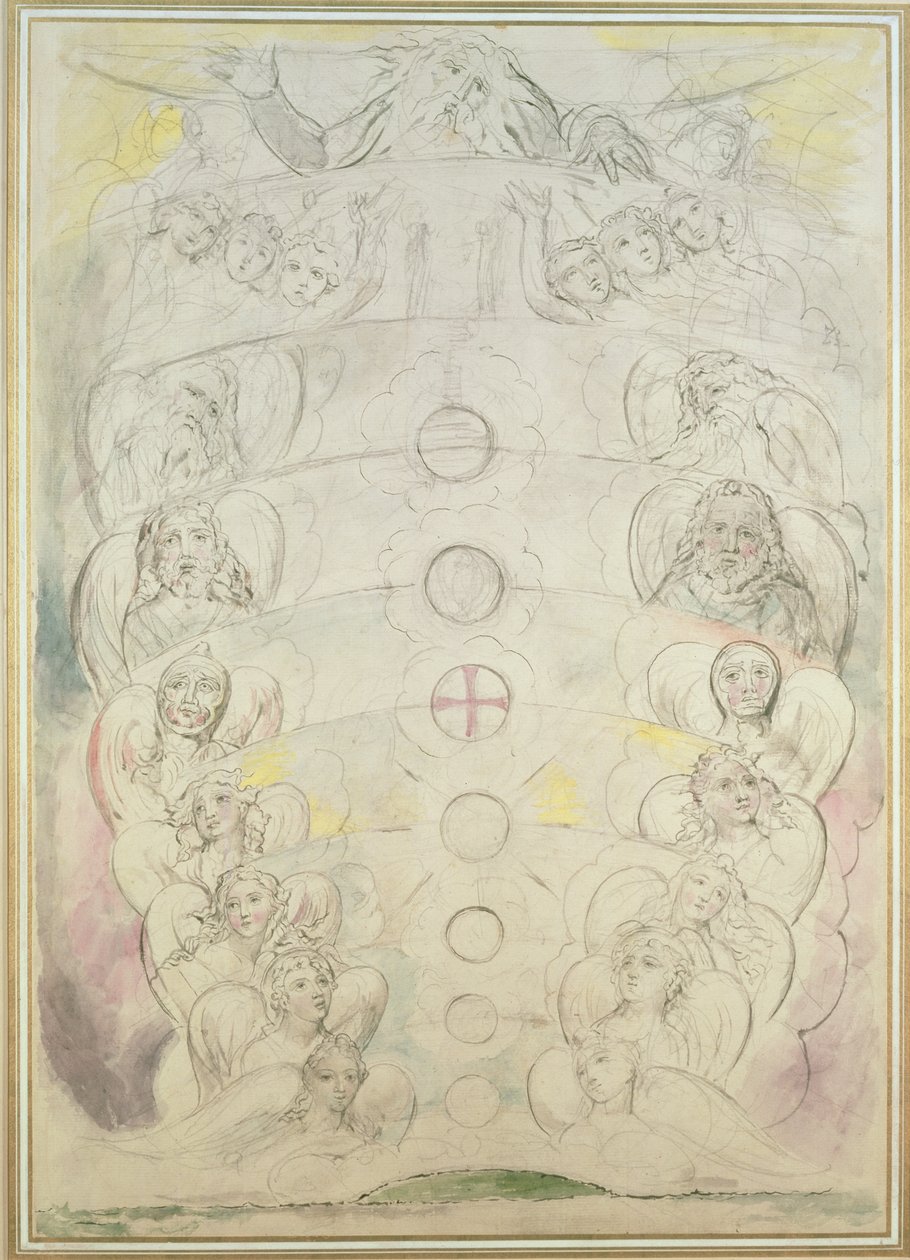 A divindade de quem procede as nove esferas, do século XVIII (wc, lápis, caneta e tinta no papel) de William Blake