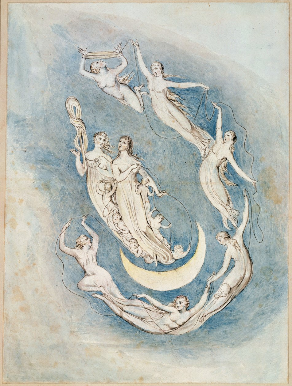 A sepultura de William Blake