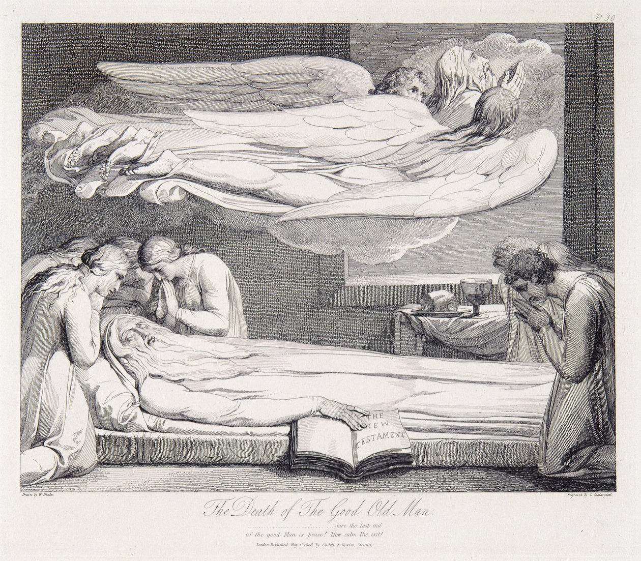 A sepultura de William Blake