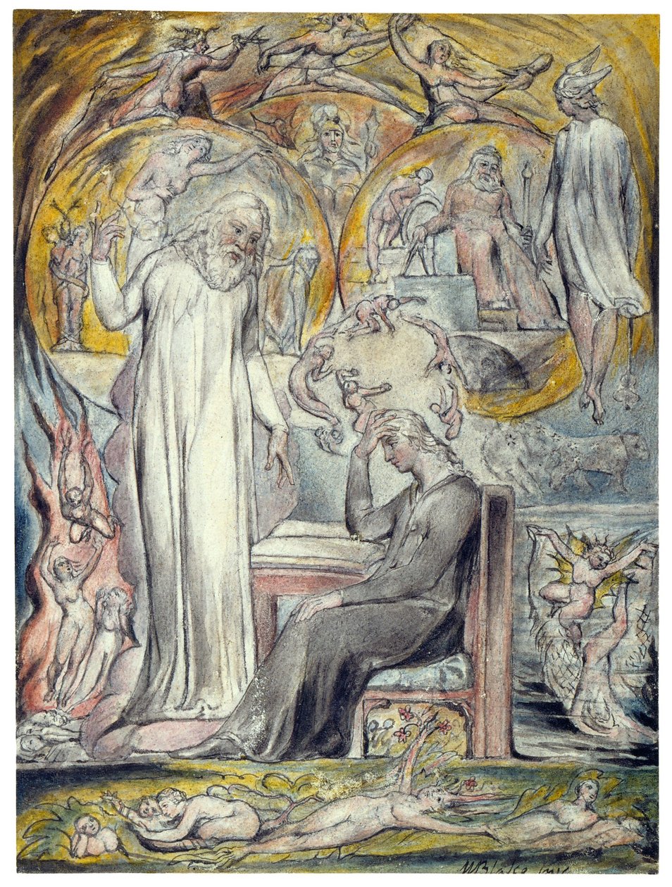 O espírito de Platão de William Blake