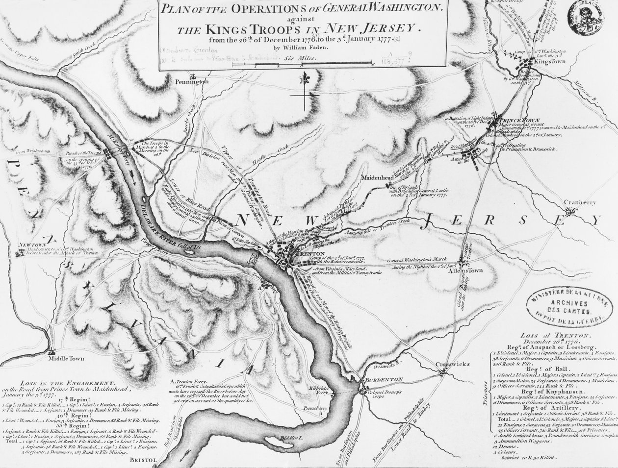 Plano das operações do general Washington, contra as tropas dos reis em Nova Jersey, 1777 de William Faden