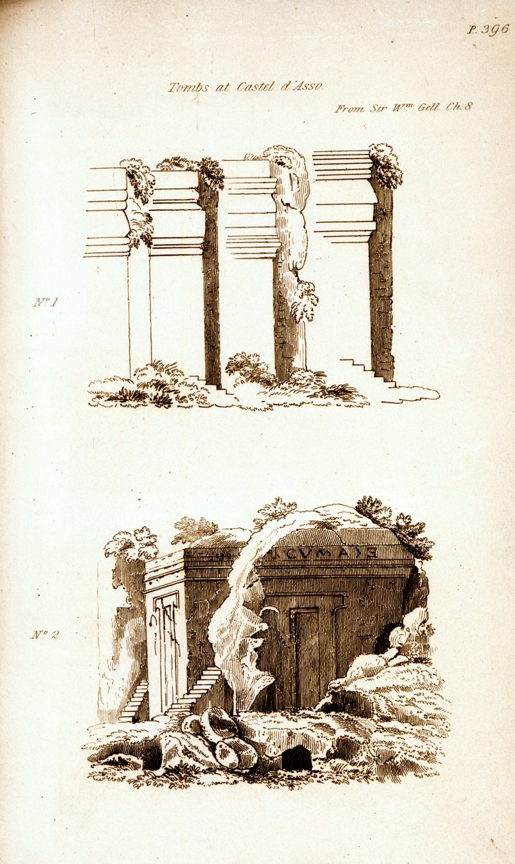 Túmulos em Castel d&39;Asso de William Gell