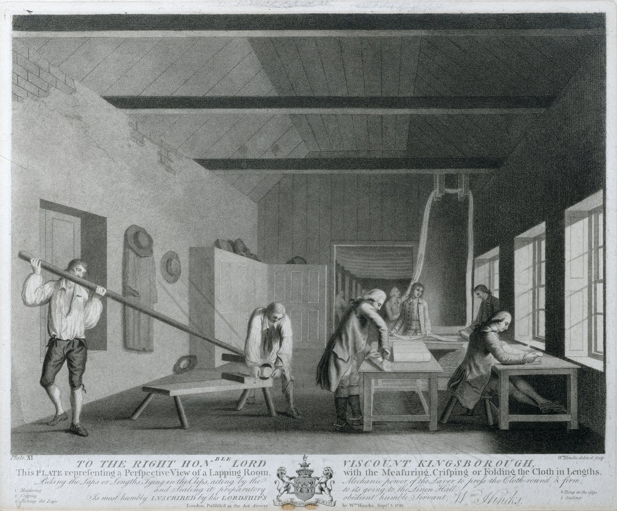 Vista em perspectiva de uma sala de lapidação com a medição, crocante ou dobramento do tecido de comprimento, placa XI da Fábrica de Linho da Irlanda ;, 1783 (mezzotint) de William Hincks