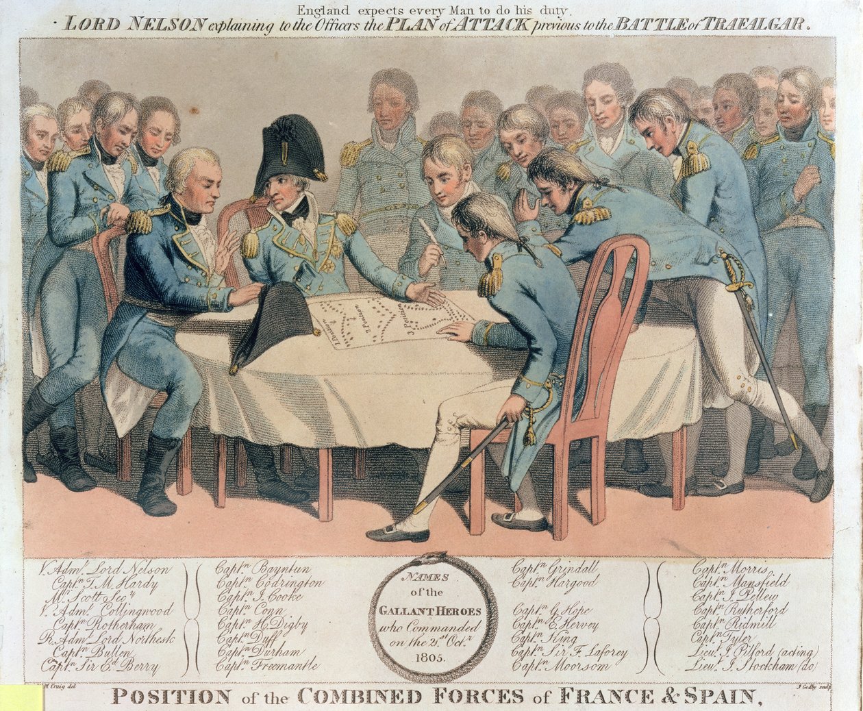 A Inglaterra espera que todo homem cumpra seu dever. Lord Nelson explicando aos oficiais o plano de ataque anterior à Batalha de Trafalgar, gravado por James Godby, publicado por Edward Orme, 9 de janeiro de William Marshall Craig