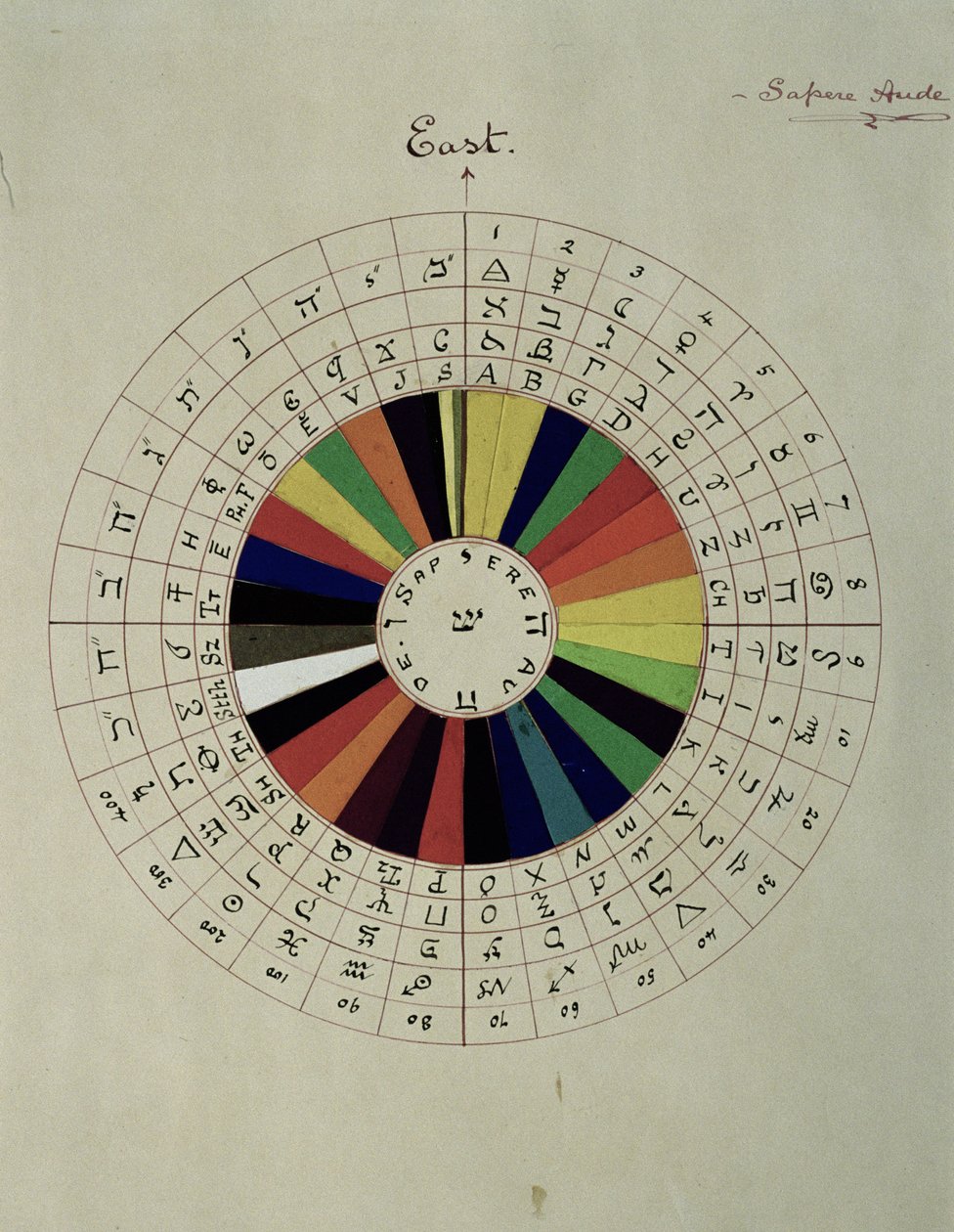 Roda de cores usada para adivinhação, 1894 (wc e tinta no cartão) de William Wynn Westcott