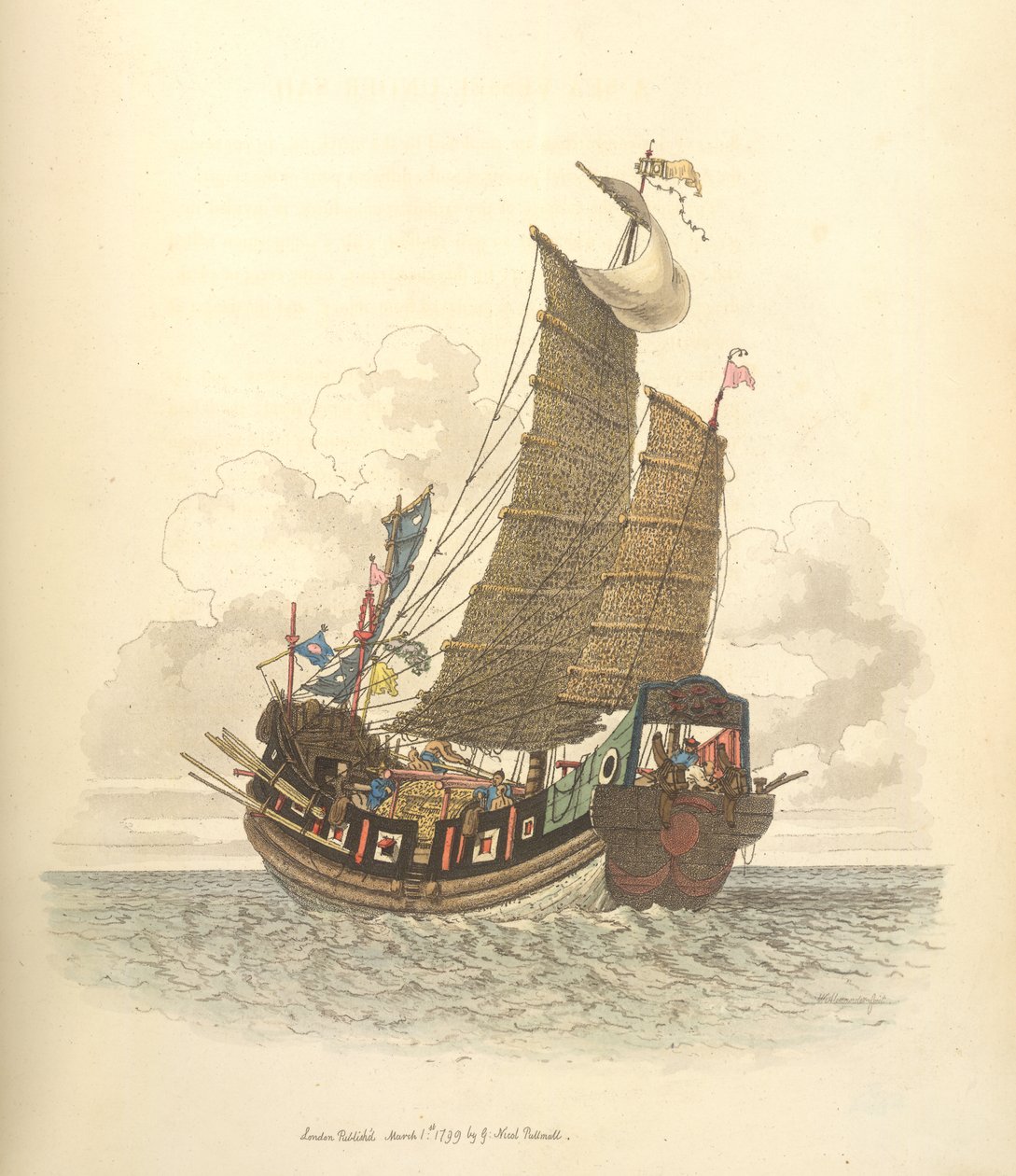 Navio de mar à vela de William Alexander