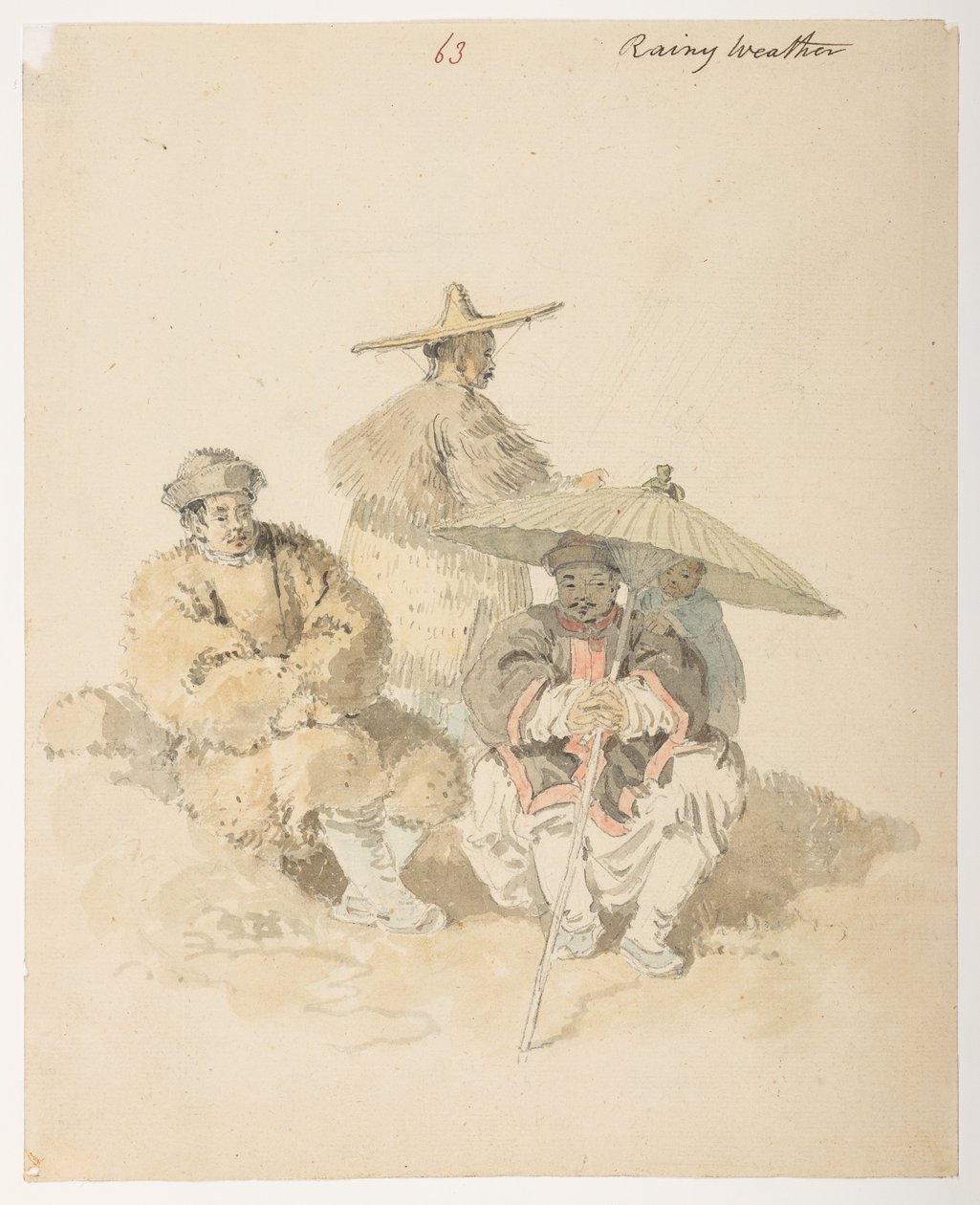 Estudos de Chinês de William Alexander