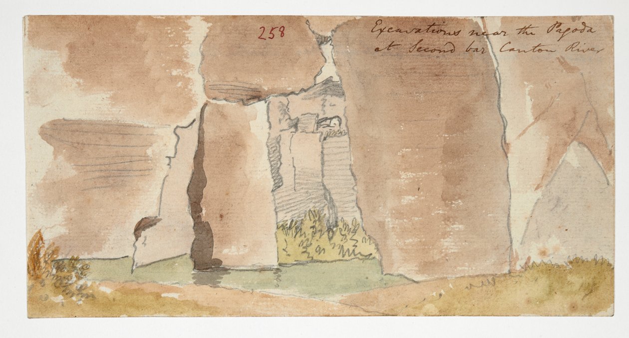DTC 961 f.258 de William Alexander