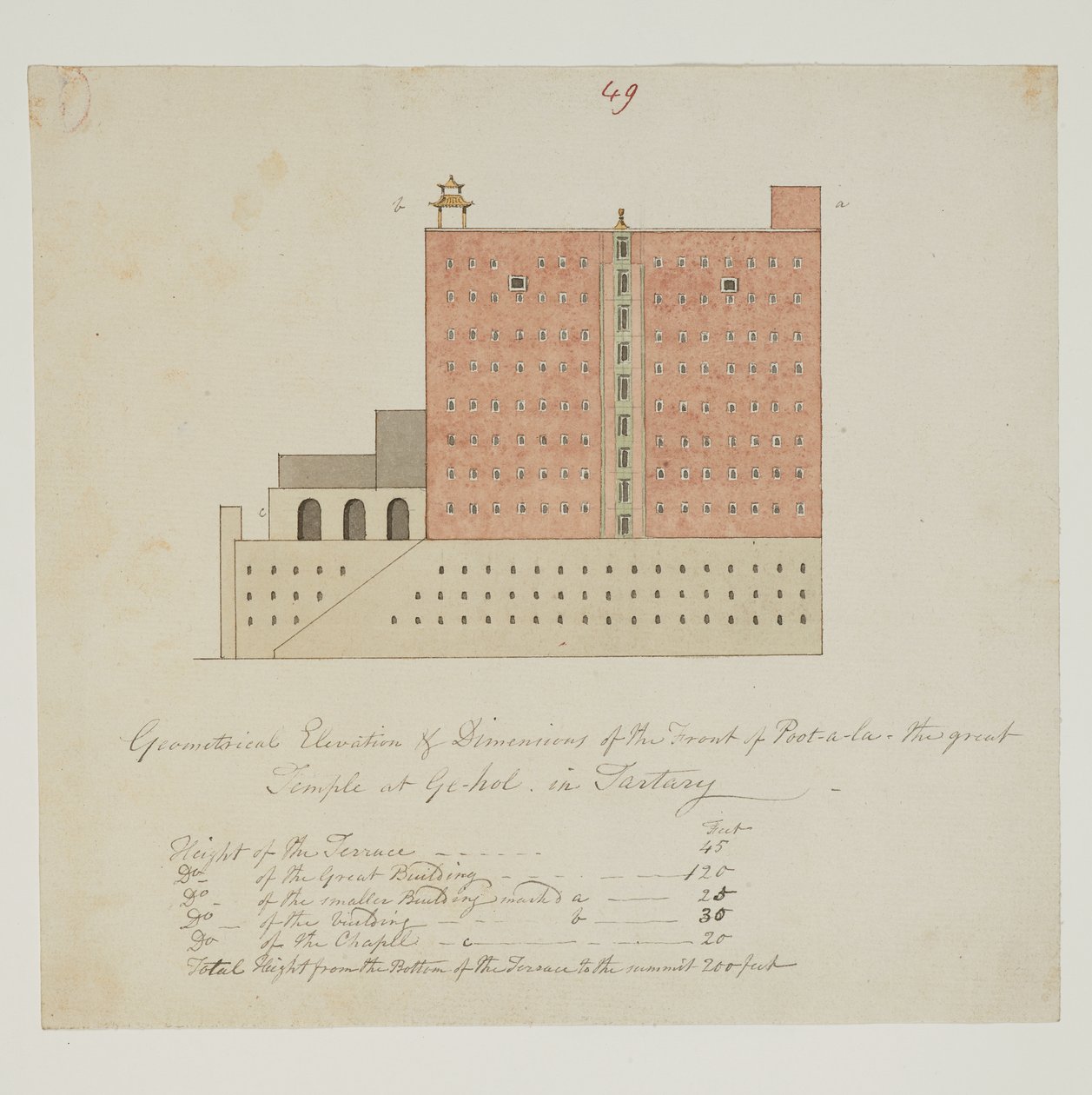 DM 961 f.49 de William Alexander