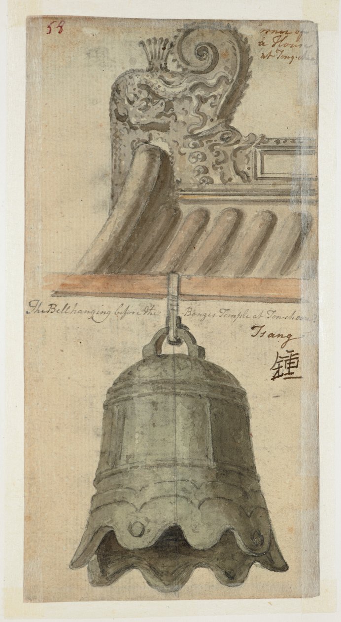 DM 961 f.58 de William Alexander