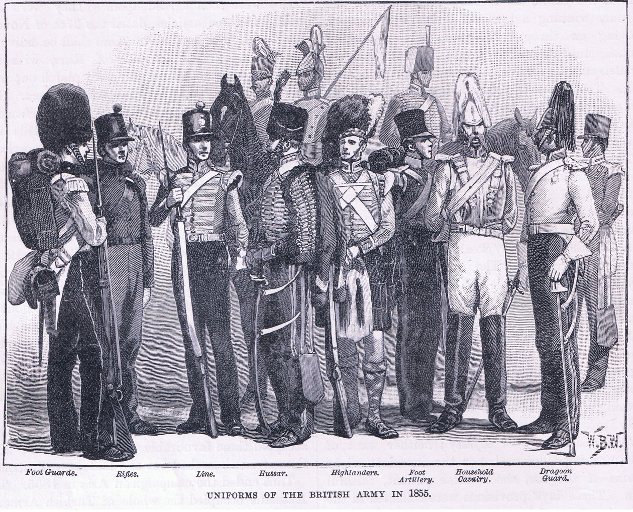 Uniformes do exército britânico em 1855 AD de William Barnes Wollen
