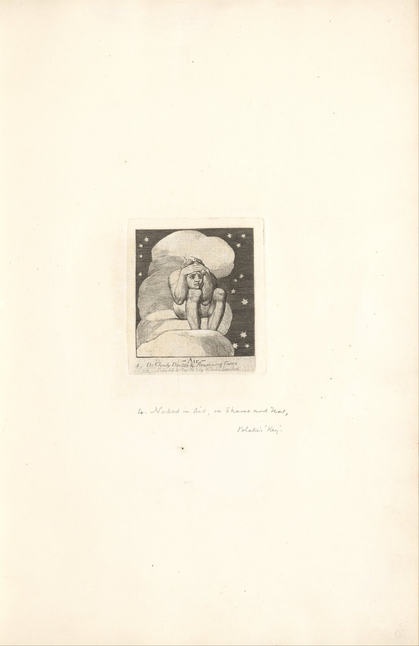 Para os sexos - Os portões do paraíso, ilustração 6, ar de William Blake