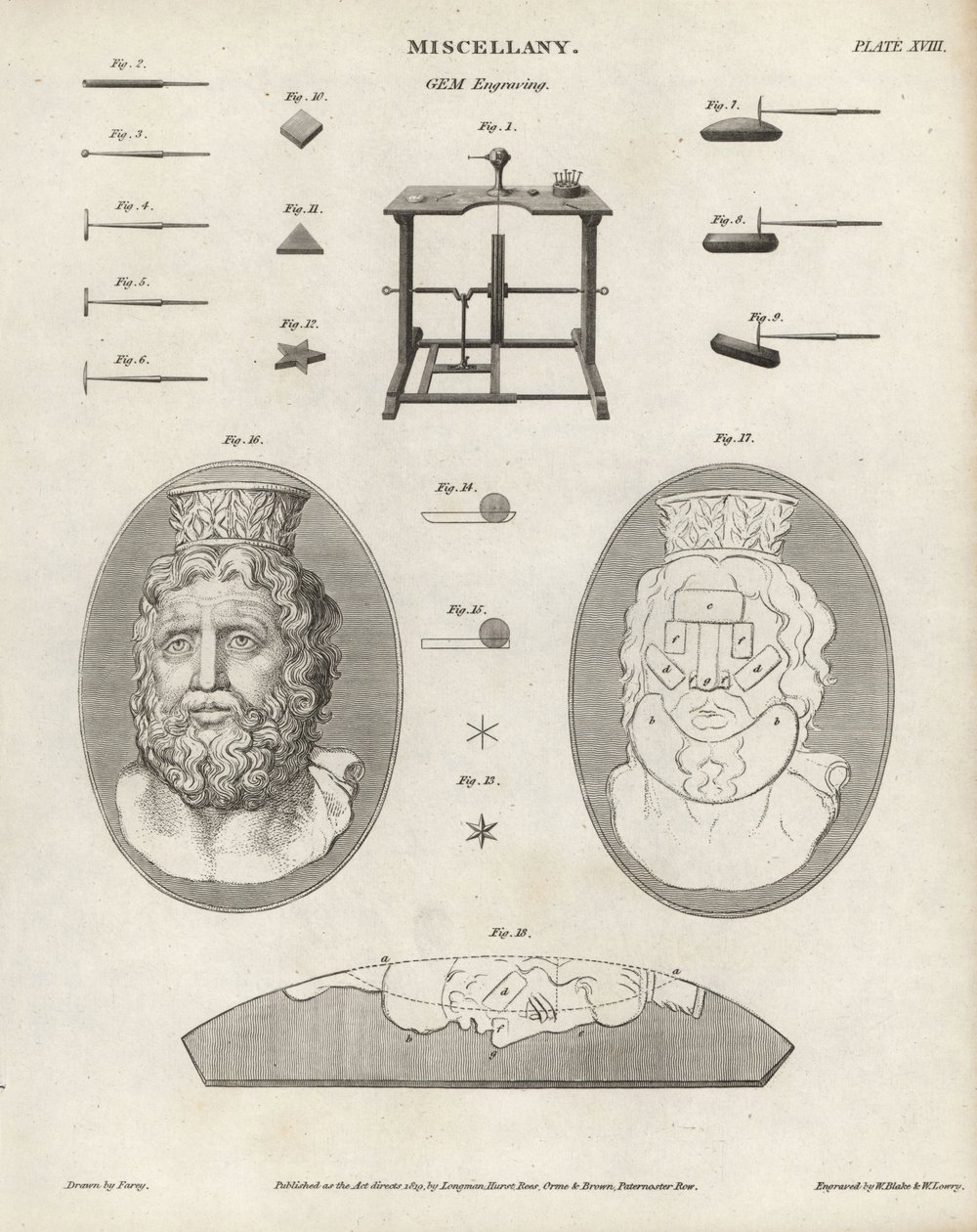 Ferramentas e equipamento de gravação de gemas e camuflagem. Gravura em placa de cobre de William Blake e Wilson Lowry após um desenho de J. Farey da Cyclopedia ou Dicionário Universal de Artes, Ciências e Literatura de Abraham Rees, Longman, Hurst, Rees,  de William Blake