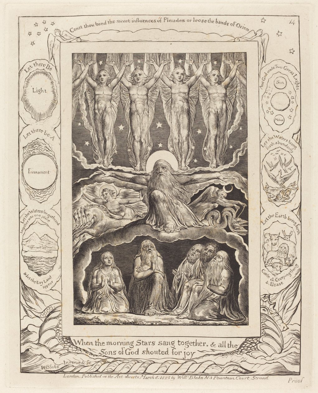 A criação de William Blake