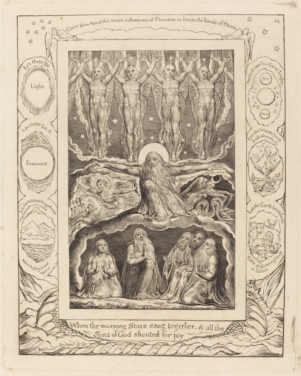 A criação de William Blake