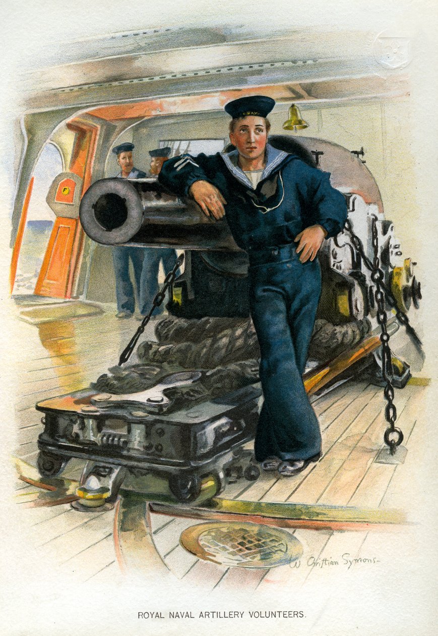 Voluntários da Artilharia Naval Real, c1890-c1893 de William Christian Symons