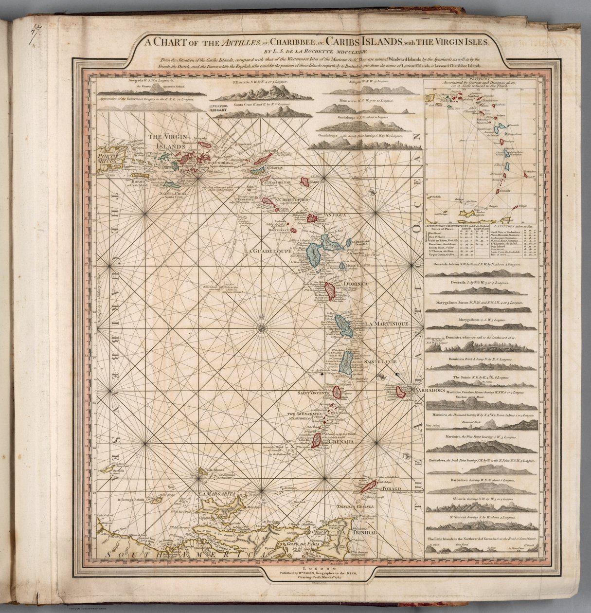 Atlas mundial composto, de William Faden (14383059) de William Faden
