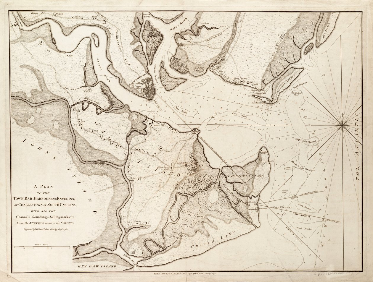 Planta de Charlestown, Carolina do Sul de William Faden