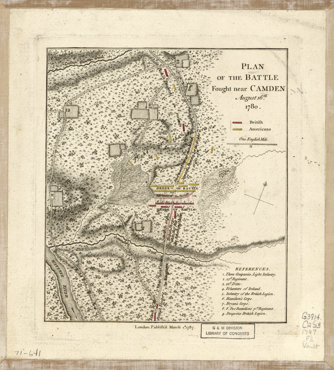 Plano da batalha travada perto de Camden, a 16 de agosto de William Faden