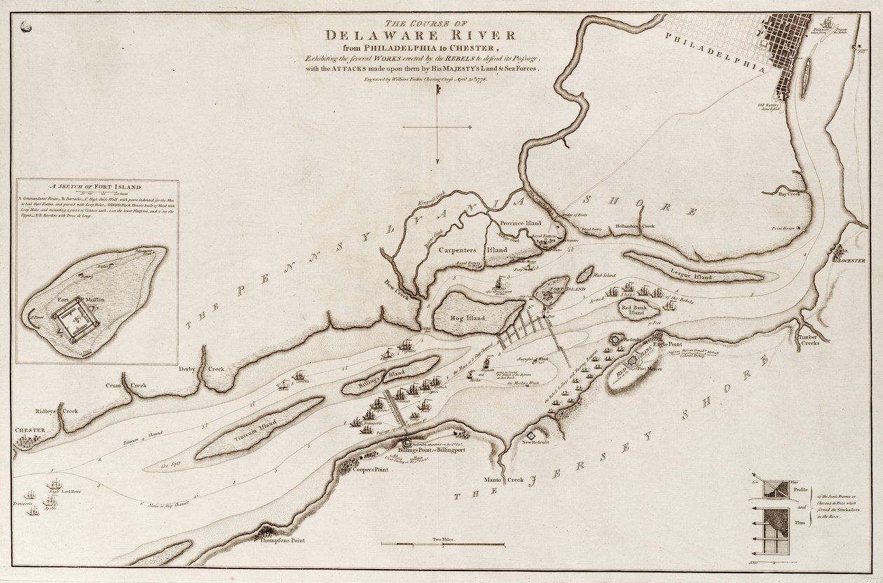O curso do rio Delaware de Filadélfia a Chester, América do Norte de William Faden