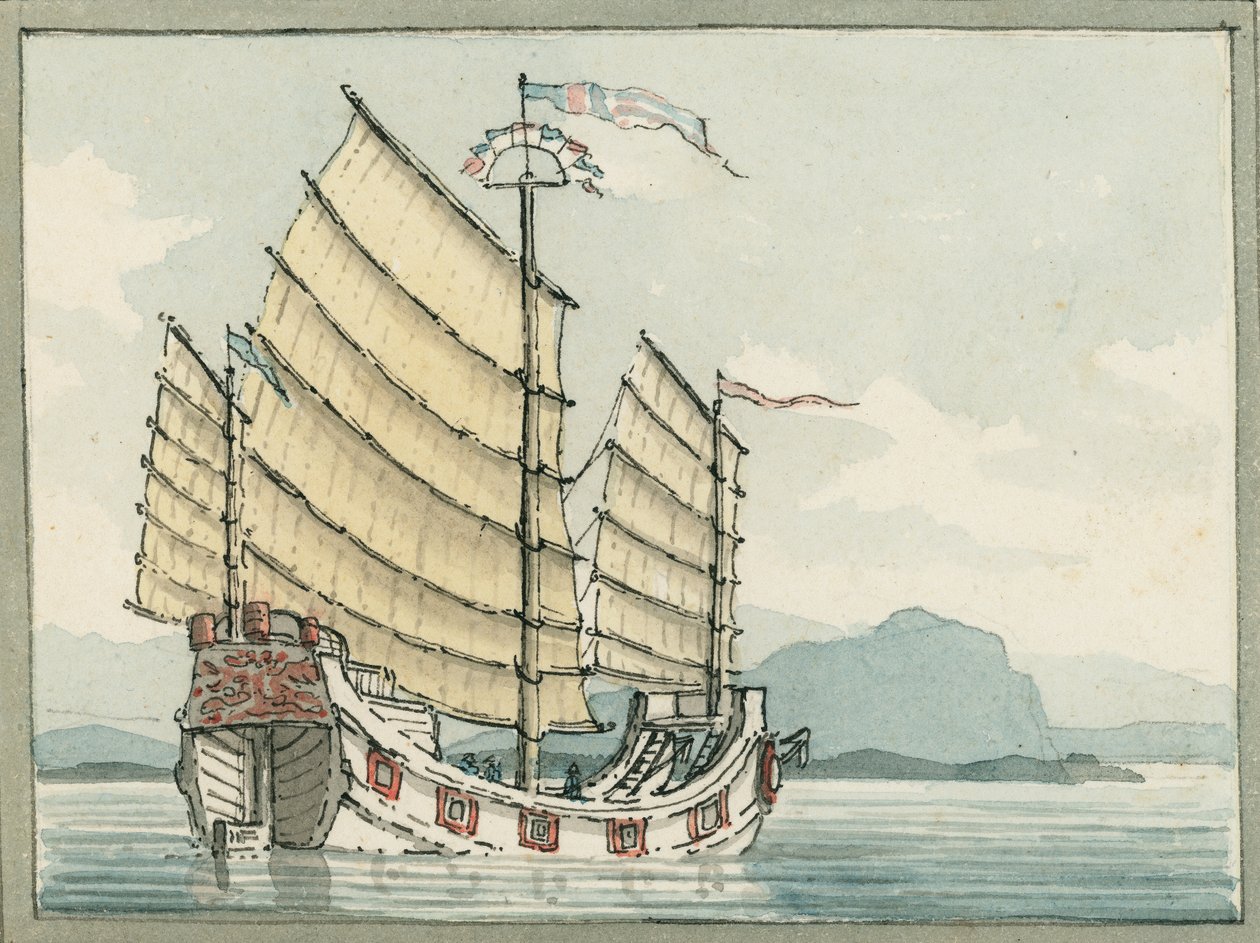 O lixo chinês de William Ffarington