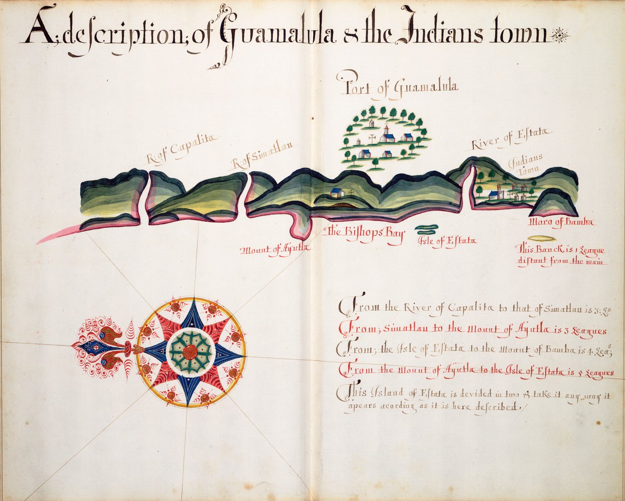 Uma descrição de Guamalula e da cidade dos índios de William Hack
