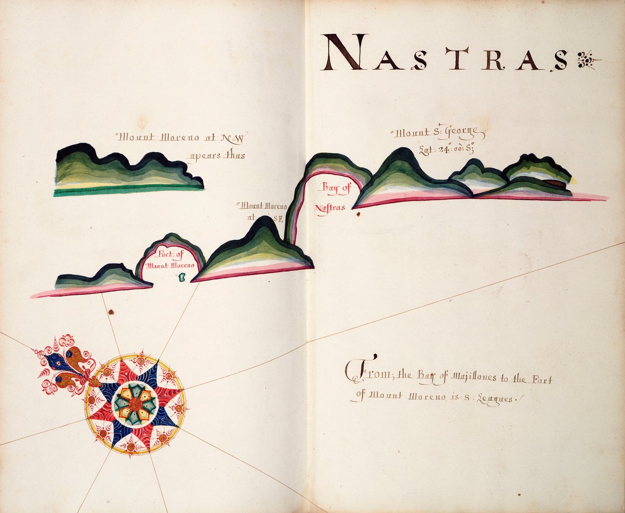 Nastras, costa sul-americana do Pacífico de William Hack