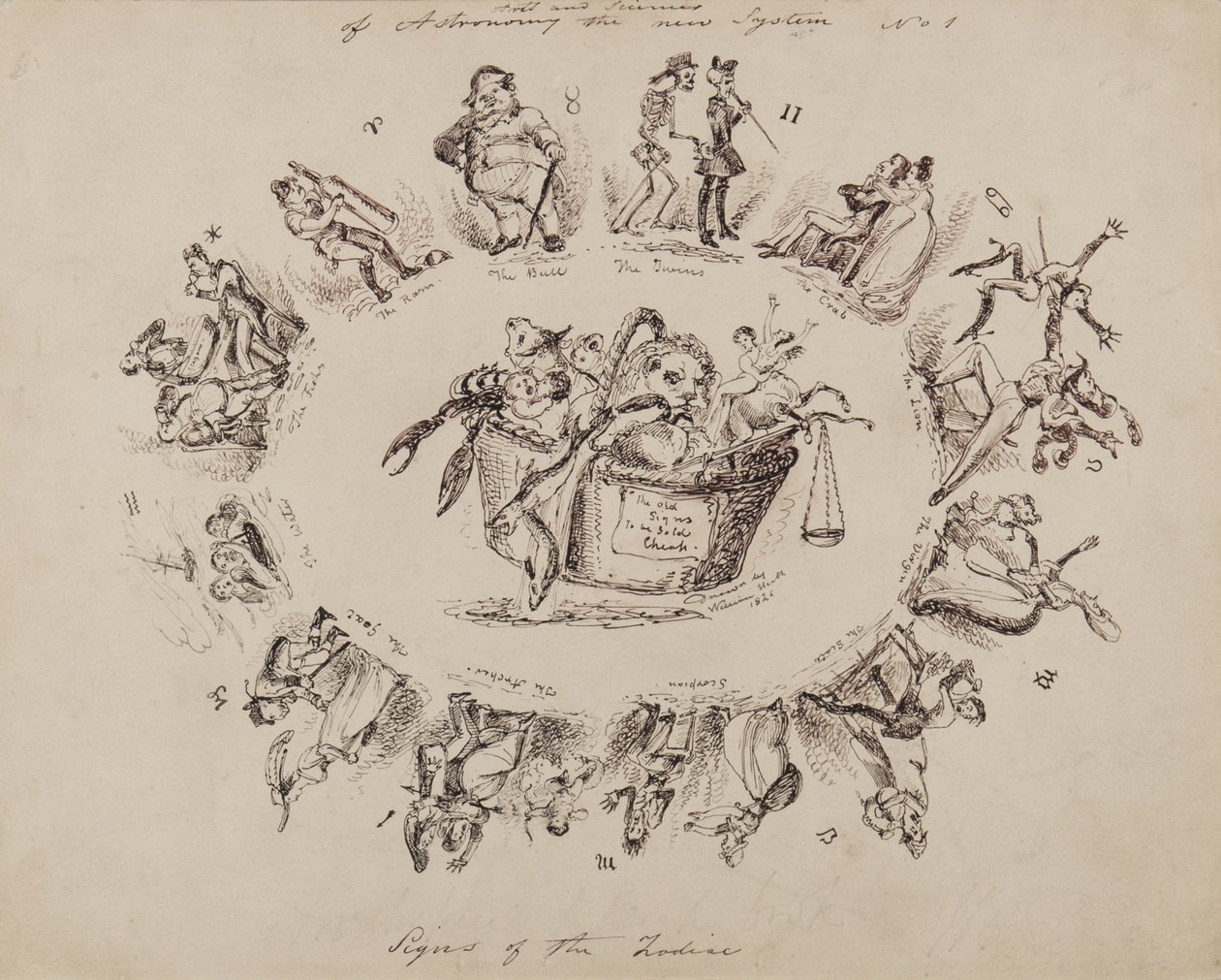 Artes e Ciências da Astronomia, o novo sistema No.1: Signos do Zodíaco, 1826 de William Heath