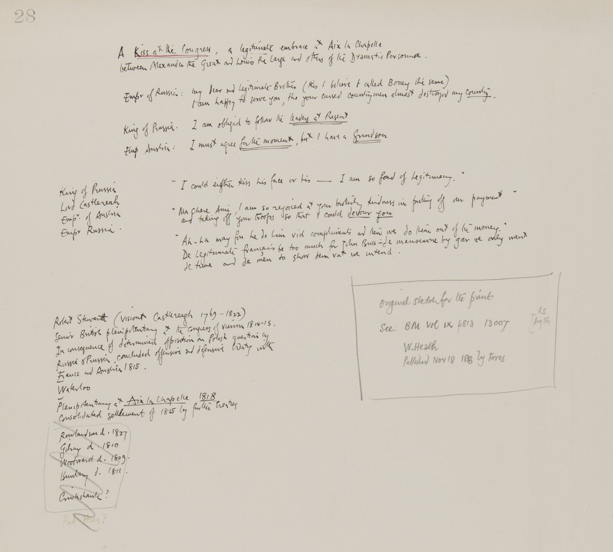 Notas que acompanham um beijo no congresso, 1818 de William Heath