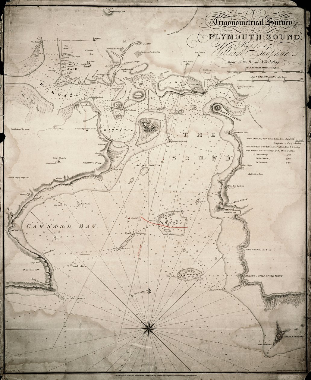 Um levantamento trigonométrico de Plymouth Sound de William & Heather William Chapman