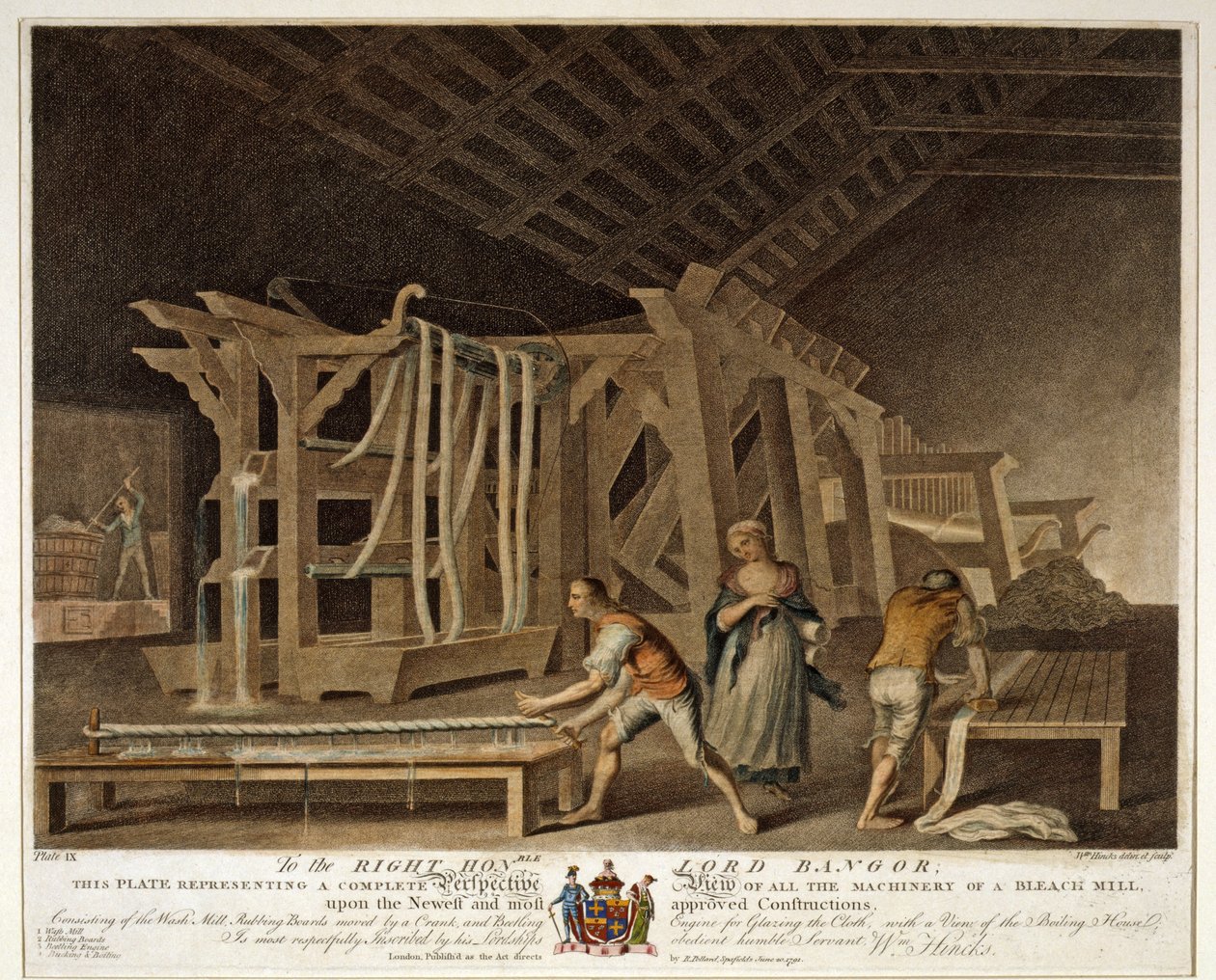 Vista em perspectiva de todo o maquinário de um Moinho de Branqueamento, Placa IX da Fábrica de Linho da Irlanda, 1791 de William Hincks