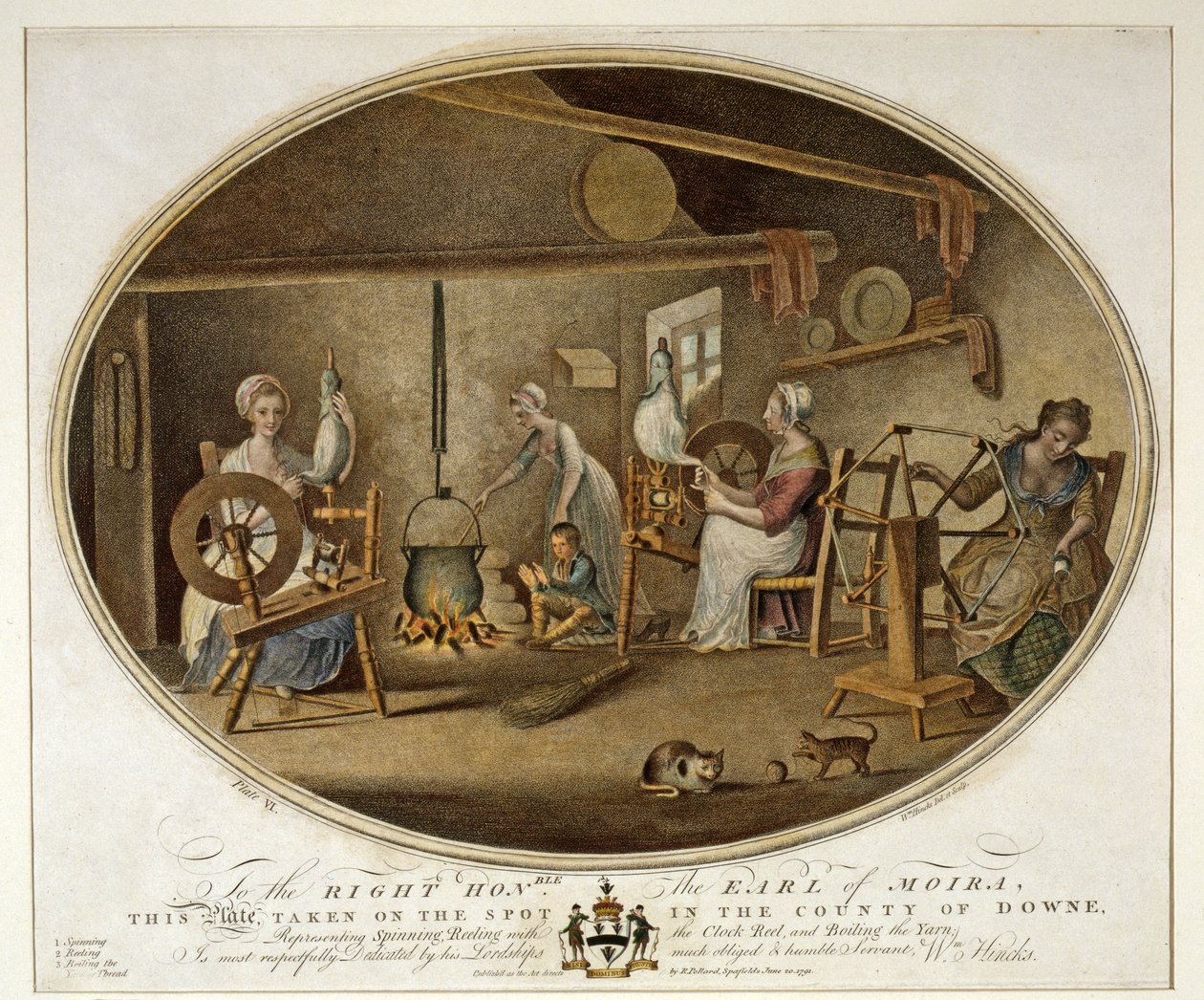 Girando, enrolando com o carretel de relógio e ferver o fio, placa VI da fábrica de linho da Irlanda, 1791 de William Hincks