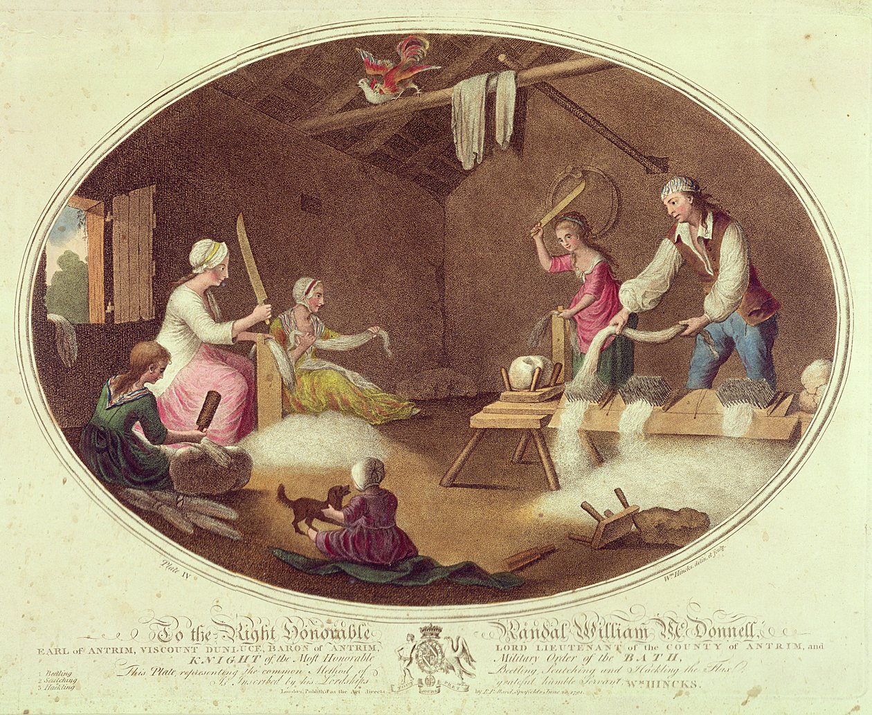 O método comum de Beetling, Scutching e Hackling the Lax, placa IV de &39;The Linen Manufactory da Irlanda&39;, 1791 (lito colorido) de William Hincks