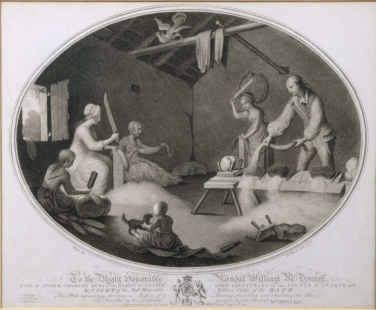 O método comum de escarafurar, espancar e cortar o linho, prancha IV de &39;The Linen Manufactory of Ireland&39;, prancha IV de William Hincks
