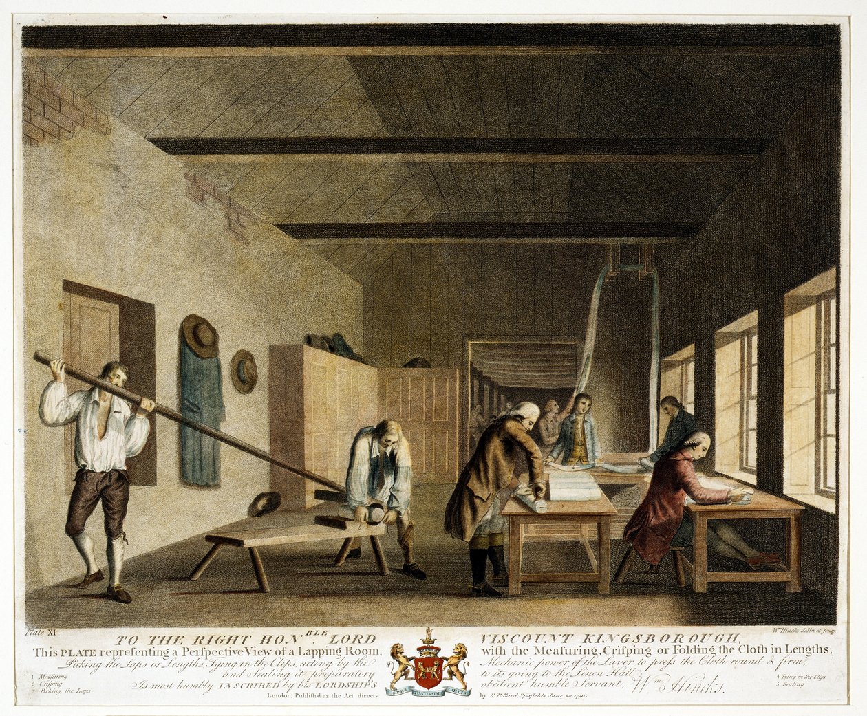 À direita, o lorde visconde Kingsborough ... esta placa representa uma vista em perspectiva de uma sala de polimento, com a medição, encrespamento ou dobra do pano em comprimentos, placa XI, The Linen Manu de William Hincks