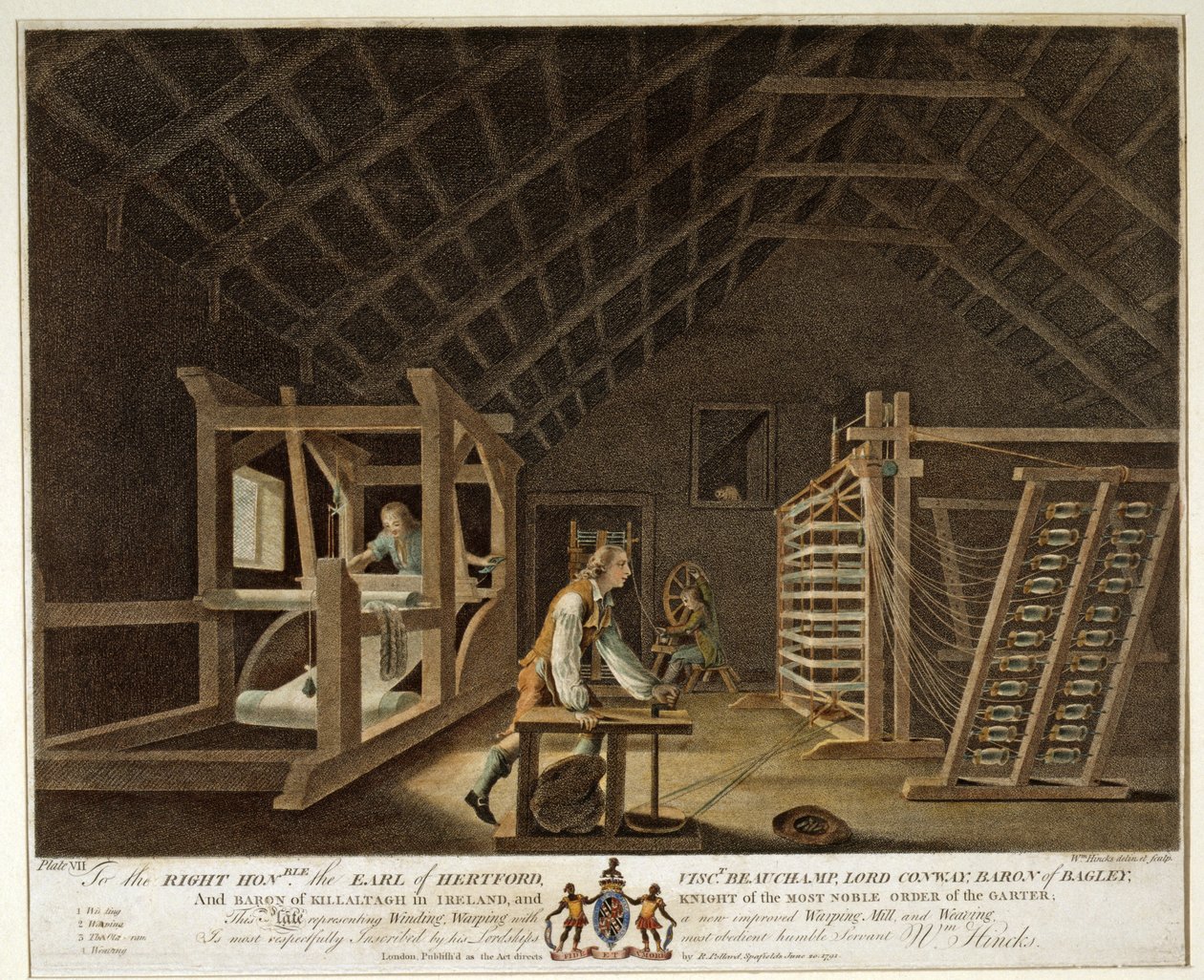 Enrolamento, empenamento com uma nova usina de beneficiamento e tecelagem melhorada, placa VII da Fábrica de Linho da Irlanda, 1791 de William Hincks